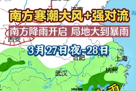 南方寒潮大风+强对流来袭，3月26日夜-28日南方多地将出现强对流天气，局地雷暴大风冰雹，注意防范。 #寒潮南下 #强对流天气 #南方降雨 #江浙沪强对流视频封面