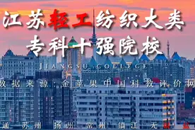 江苏省专科院校轻工纺织专业大类十强#江苏高职单招 #职教高考视频封面