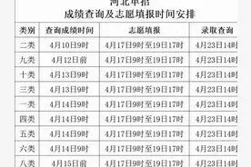 2024年河北省高职单招考试出分时间！！定了！！#河北单招视频封面
