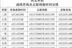 2024年河北省高职单招考试出分时间！！定了！！#河北单招视频封面