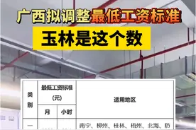 广西拟调整最低工资标准，玉林是这个数#玉林 #广西dou知道 #工资视频封面