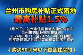 兰州市购房补贴正式落地，最高补贴1.5%！#兰州 #购房补贴#房地产#甘肃视频封面