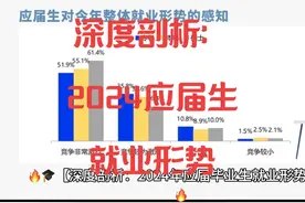 🔥🎓【2024应届毕业生就业大揭秘：挑战与机遇并存】🎓🔥 🌟视频封面