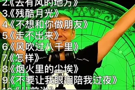 专属定制  抖音热门流行全国语情感专辑伤感情歌视频封面