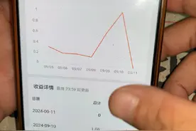 抖音粉丝24万，现在每天能赚多少钱？颠覆你想象 #自媒体运营视频封面