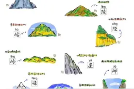 什么是地缘的最终决定因素？一定是山！地壳运动形成了山，山形成了河，河聚集了人，人就形成了文化和历史，谈到山，有很多叫法，首先是岳，自然就是五岳，然后是峰，其实全球最高的山峰，基本上都在青藏高原上，所以青藏高原被称为地球第三极，山的这些叫法还是蛮有趣的！#山 #五岳 #泰山 #华山 #珠峰视频封面