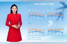 #大范围雨雪将至 #春节天气 #冷空气视频封面