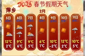 开工第一周有点冷, 江西最高气温仅2℃，羽绒服、围巾、手套，全副武装迎接冷风挑战!#江西天气反转 #降温视频封面