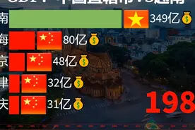 2024越南发展到底如何！中国直辖市VS越南GDP对比！#越南视频封面