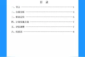 Word快速制作目录省略号#word #wps #office办公技巧 #办公技巧 #干货分享