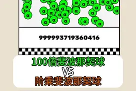 100倍斐波那契 VS 阶乘斐波那契球，它们谁能获胜？#几何图形 #解压视频封面