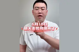 6月18日，明天走势预测！ #财经视频封面