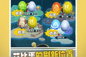 艾比蛋的位置你知道吗？ #蛋仔奇思妙想计划 #蛋仔派对