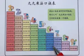 #一升二 暑期必备的九九乘法表#乘法口诀 竖着背跟读，家长保存让孩子多跟读几遍#yu老师说图书视频封面