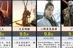 黑神话悟空BOSS难度评分排行【分数越高难度越大】视频封面