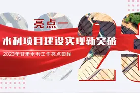 回眸甘肃水利2023丨亮点一：水利项目建设实现新突破视频封面