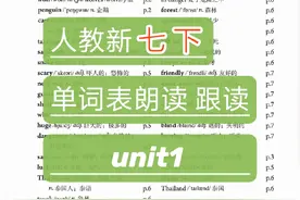 2025新人教英语七下Unit1单词朗读跟读音频视频 2025春季版 七年级下册单词表音频Unit1 人教版七下单词表朗读跟读视频 #单词朗读视频 #2025春新教材七下英语 #英语寒假预习 #七年级下册英语 #英语备课视频封面