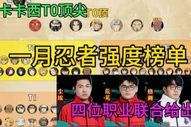 一月大版本忍者强度排行 你认可吗？#火影忍者手游视频封面