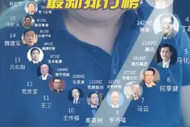 中国当今企业家排行榜#无锡同城 #无锡一糖#无锡大佬李#惠聚天天视频封面