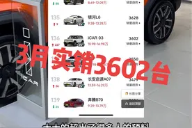 从懂车帝查询3月份icar03月销量3602台，确实不高但是很多4s店里有订单没有车，厂家产量不足，4月份开足马力生产4月份估计7千台左右。#icarv23 #icar03 #icar视频封面