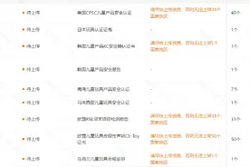 temu玩具产品CPC认证 #temu #亚马逊 #玩具 #CPC认证视频封面