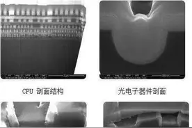 【非常全面】半导体业界常用术语图片