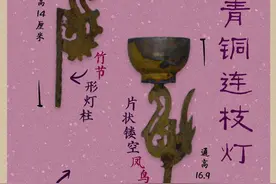 浙江余姚一小学挖出汉六朝聚落遗址图片