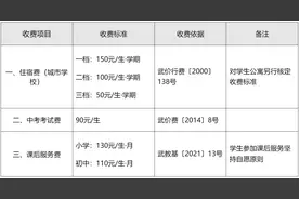 收费有变！武汉市教育局最新通知图片