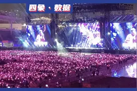 内地演唱会狂吸65亿：票价超国外 4位数坐看台图片