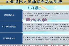 2023年9月份起，山东省养老金或迎来重算，怎样才能增加200元？图片