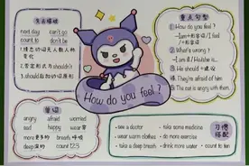 好看的英语手抄报图片