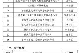 重庆首批智慧养老应用试点及产品公布图片