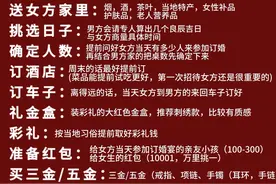 这就是订婚的详细流程，女孩子订婚一定要注意图片