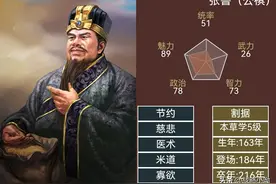三国小势力介绍，易守难攻张鲁武将全鉴赏图片