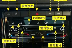 汽车上按键对应的功能，收藏备用！我居然有好几个都不知道……图片