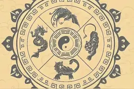 《易经》入门：理解元，亨，利，贞图片
