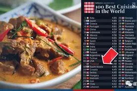 泰国菜位列全球百佳美食排行榜第17，世界最佳炒菜竟然是这道！图片