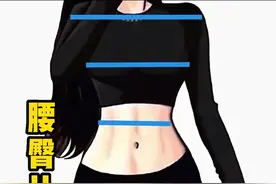 关于腹壁整形手术，整外主任不会轻易告诉你的14件事!图片