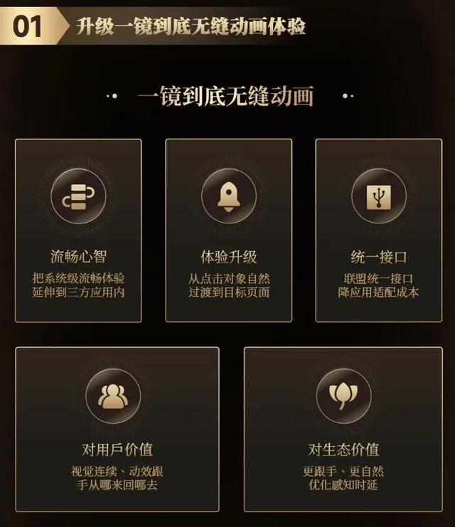 终于,国产安卓手机要彻底变了!
