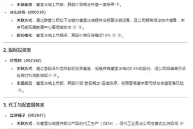 蜜蜂冰城上市概念股，好想你和佳禾食品谁是龙头？图片