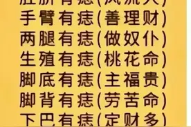 你的痣在哪里，看看准不！图片