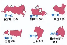 超大的巨型国家国土的缺陷：俄罗斯领土太严寒了，出海条件太差了图片