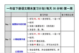各地暑假放假时间已定！复习计划速速保存图片