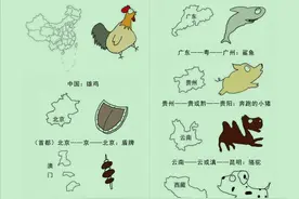 10分钟记住中国“各省份地图”和省会名称（附巧记省会口诀）​图片