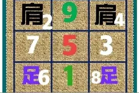 【227】九宫格快速入门图片