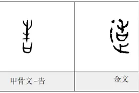 每日一字——造图片