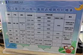 OK镜到底好不好？亲身经历图片
