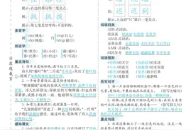 三年级语文上册第二单元核心考点清单图片