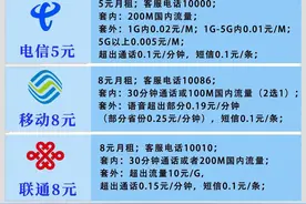移动8元保号套餐办理详细教程！图片