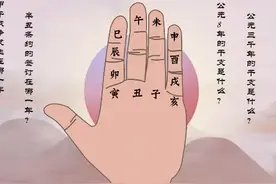 干支历法中年、月、日、时的计算方法图片